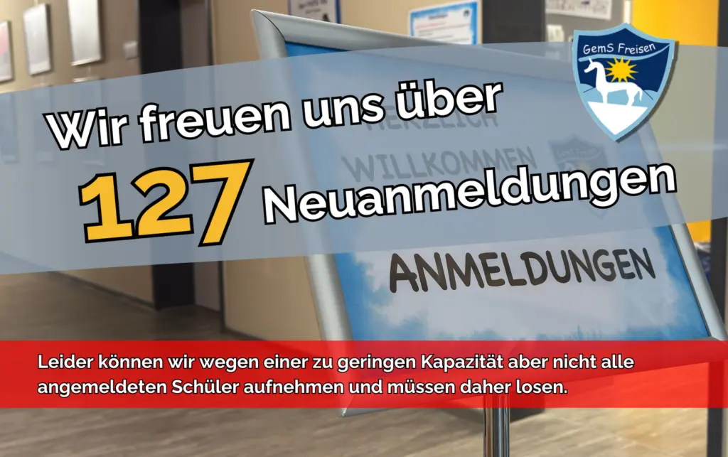 Grafik zu 127 Neuanmeldungen mit Hinweis auf das Losverfahren, im Hintergrund ein Aufsteller „Anmeldungen“