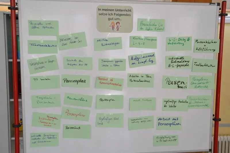 Whiteboard mit grünen Karten zur Frage, was im Unterricht gut umgesetzt wird
